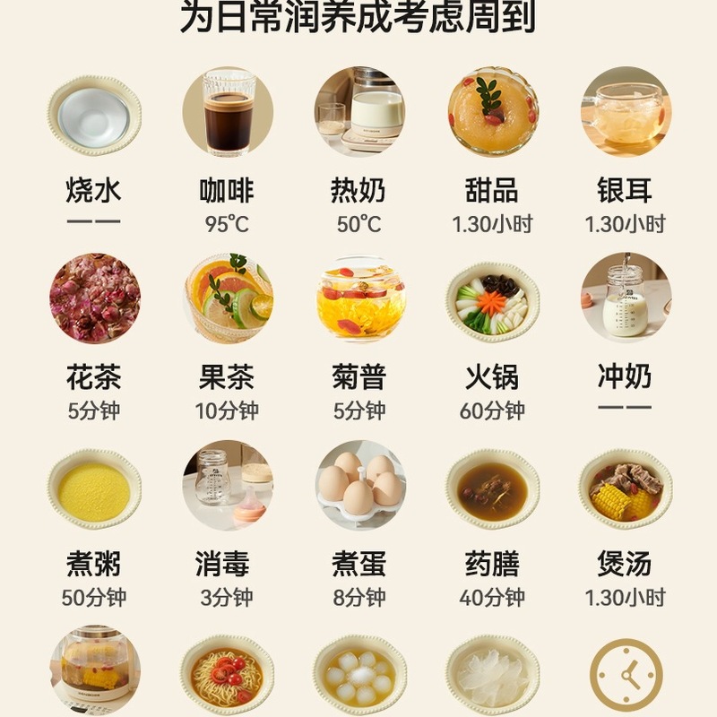 德国养生壶办公室小型家用炖煮一体玻璃煮茶器2025新款烧水壶|undefined