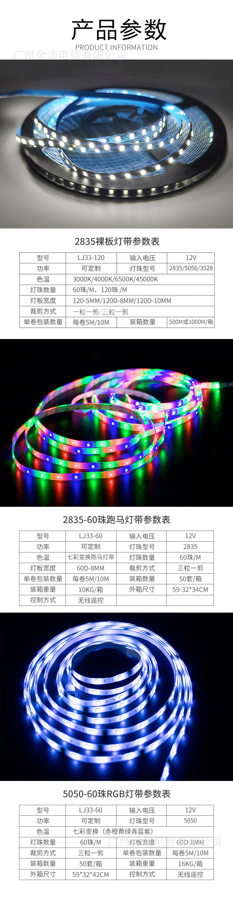 LED light strip indoor home decoration sensor atmosphere light 2835 low voltage high brightness Amazon popular dual color temperature light strip