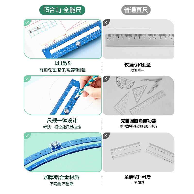 Cat Prince Aluminum All-purpose Ruler Set Primary School Triangular Ruler Multifunctional Metal Protractor Ruler Set