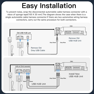 auto module for Mazda – Simsiz CarPlay və Android Auto