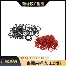 ���Sֱ�N���N�ɫ�ߴ�O���ܷ�Ȧ���zȦ�|Ȧ�����ͷ��ˮ�͸ߜ�