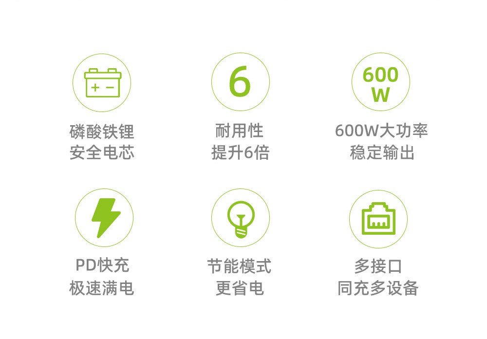 Электростанция Electric General BP 600W евровилка
