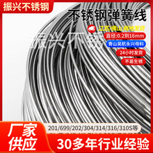 201/316���P䓏��ɾ�1.0-6. 0��Ӳ�����PԪ���Ě���304���P䓽z