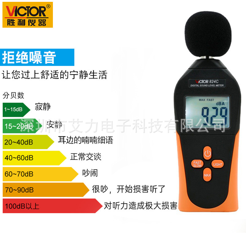 VICTOR胜利VC824C数字噪音计 迷你声级计dB分贝仪 噪声音量测试仪