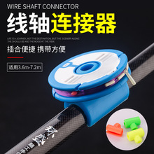 ���z���S�B����ͨ���~�Ϳ������~��Ȧ�@���ռ{�������S��~С���