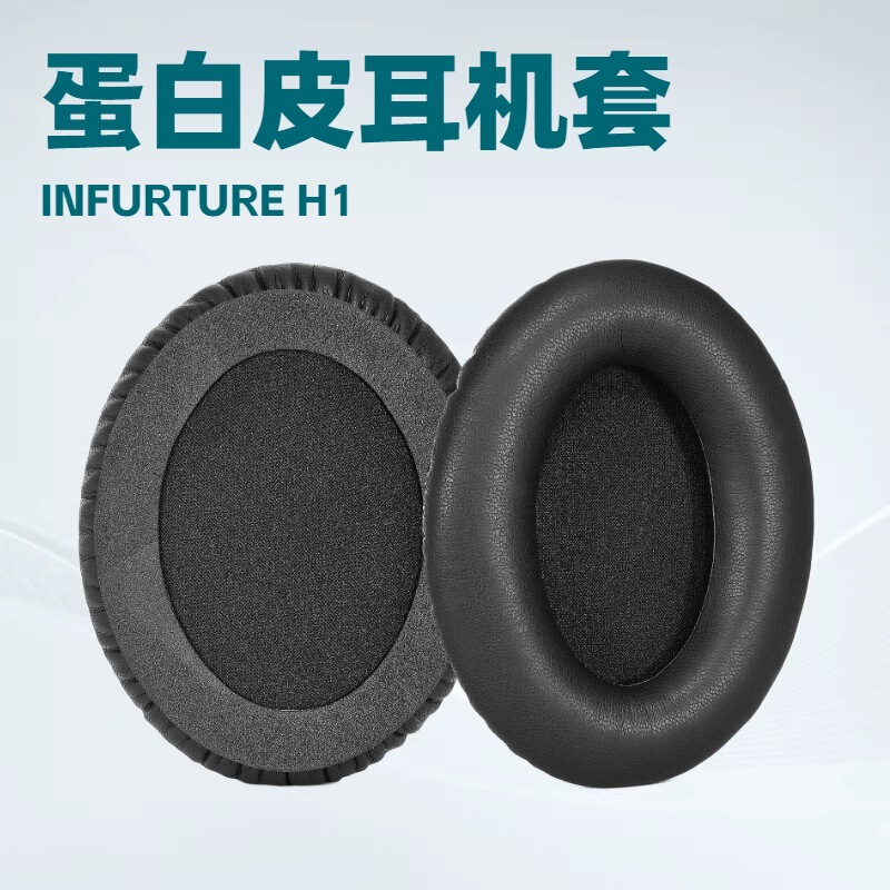 Suitable for Infurture H1 Ear Pads, Replacement Earphone Covers