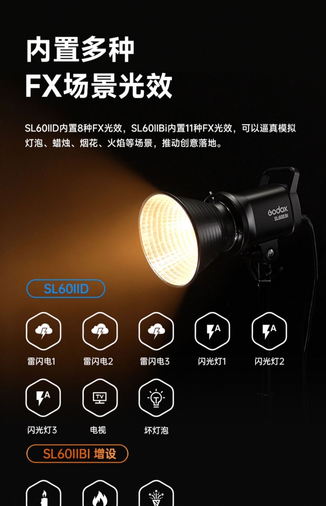 Godox SL60II-D SL60II-Bi Mikro Video Sinema Canlı Yayın Stüdyosu Sunucu Ürün Tanıtım Çift Renk Sıcaklığı Dolgu Işığı
