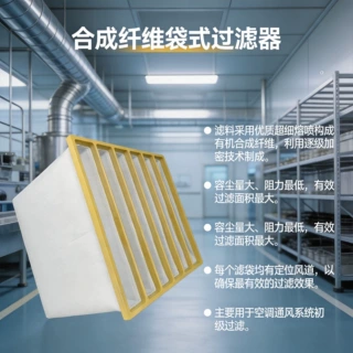 合成纤维袋式过滤器 初中效空气过滤袋 中央空调防尘滤袋工厂
