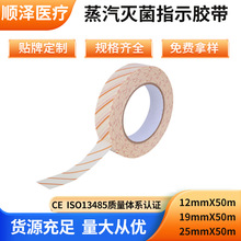 ���Q؛Դ eo�h��������ָʾ�z�� �o�z���� ��������ø�ճ��