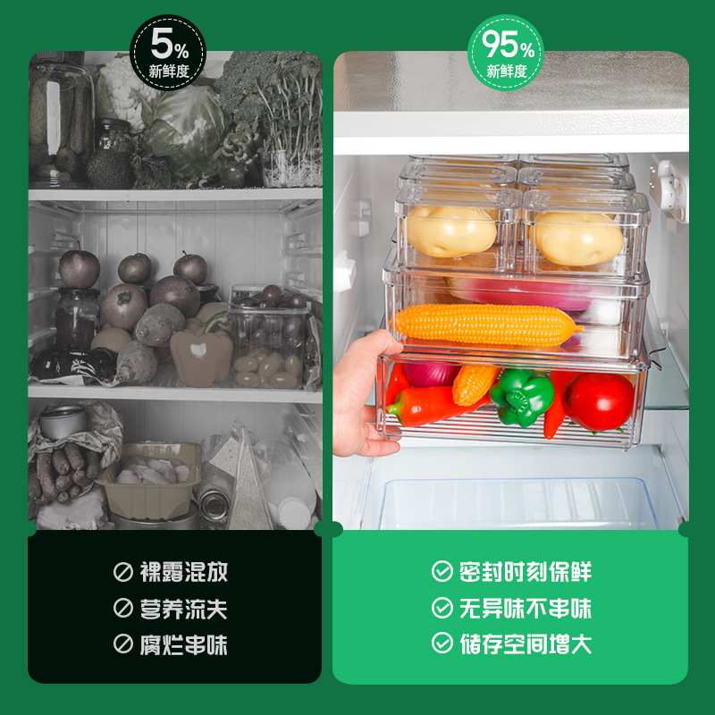 Caja de conservación fresca del refrigerador Zhanggong Caja de almacenamiento del refrigerador de grado alimenticio Caja especial del refrigerador de cocina transfronteriza transparente del almacenamiento de PET