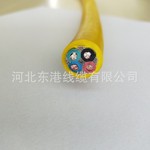 2*25平方 MY铜芯橡套电缆 矿用电缆