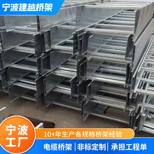 ���趨����|��܏S����\��ʽ������Θ�ܽ�����\ֱͨ���