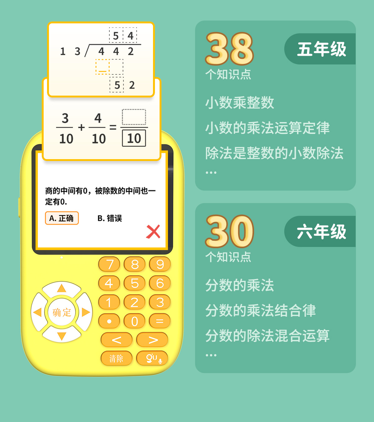 详情图