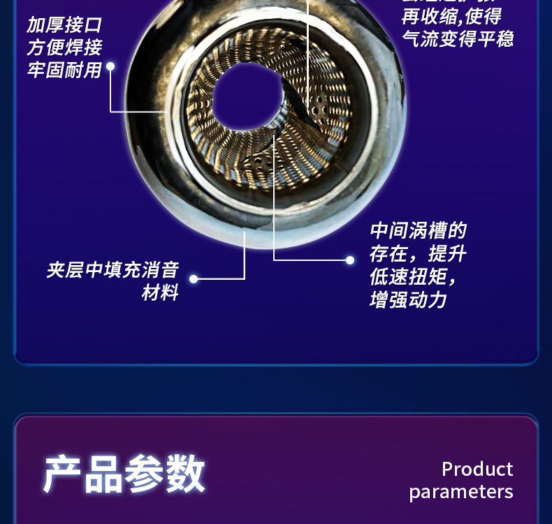 Car Modified Exhaust Pipe with Spiral Mid-Section Tornado Sound Effect, Stainless Steel Exhaust Pipe Manufacturer, In-Stock Wholesale Silencer