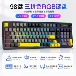 �羳98�I�Cе�ָ��I�P��X�Α�늸��о��I�PRGB����o����Ĥ�I�P