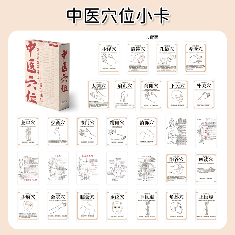 55 Acupoint Notes Knowledge Meridians Trend Conditioning Relief Chart Self-printed Learning Card 14 Meridian Card 55 Acupoint Notes Knowledge Meridians Trend Conditioning Relief Chart Self-printed Learning Card 14 Meridian Card