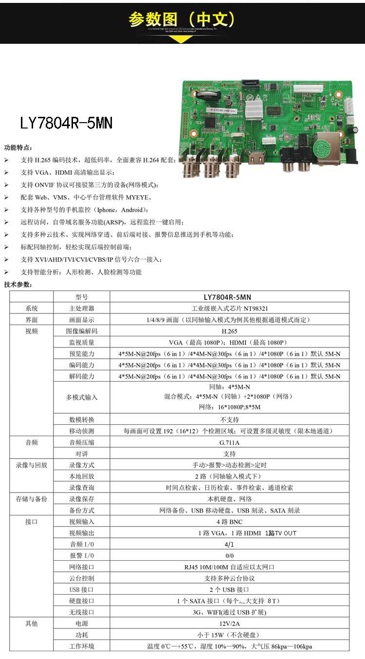 Xiongmai Koaxial-DVR Videorekorder, 5MP, 4/8/16 Kanal