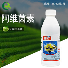 �Ĵ�3.2%���S�������͸��{����С�˶��r���rș���x��