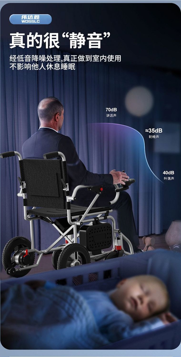 Weidasheng Electric Four-Wheel Vehicle for the Elderly and Disabled, Foldable, Convenient for the Elderly to Travel, Healthy and Comfortable Choice