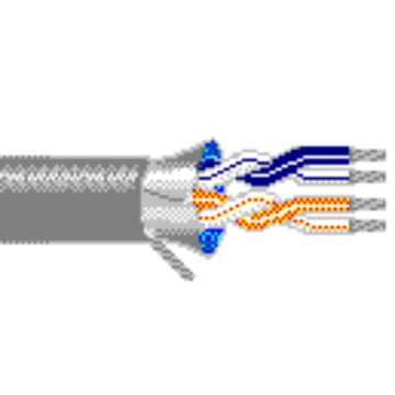 Belden1419A型RS-422通讯电缆BAS楼宇自控4芯2x2x24AWG铝箔屏蔽