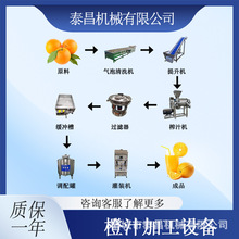 ����֭ե֭��s�O����֭ե֭�ӹ���ˮ����֭���a��ľ��֭��s�C��