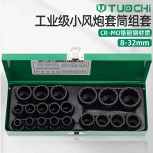 20��1/2����С�L��÷������Ͳ�Ӻ����^늰���������Ͳ8-32mm�M