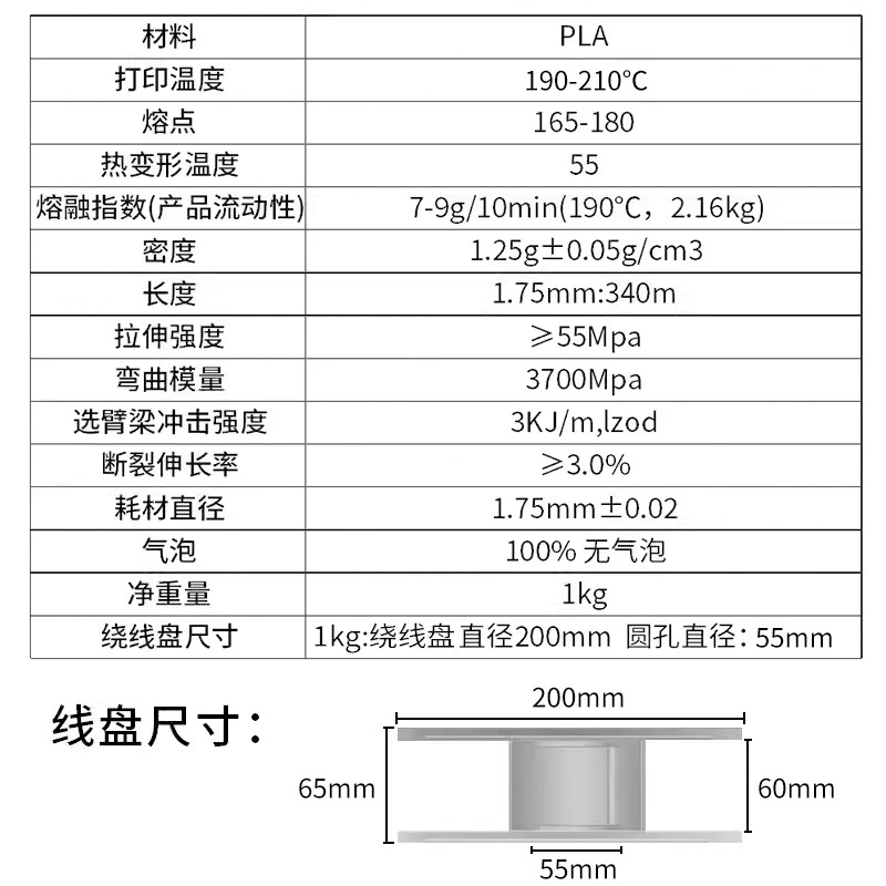 Printer, 3D printing, PLA