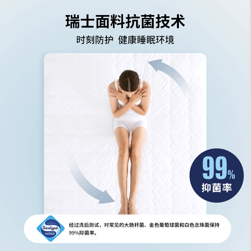 Sheet, quilted dustproof non-slip bedspread, mattress, protective case, increased thickness