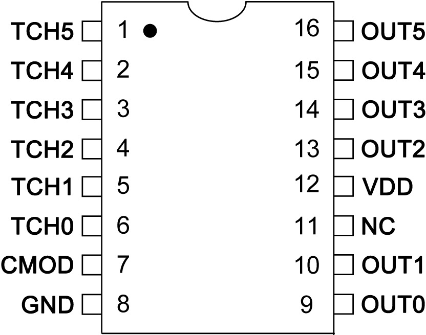 66ͨICоƬ,APS0136A