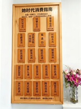�B���^�rĿ��젝�ɶ����Ŀ������Ժչʾ��ľ���OӋ����