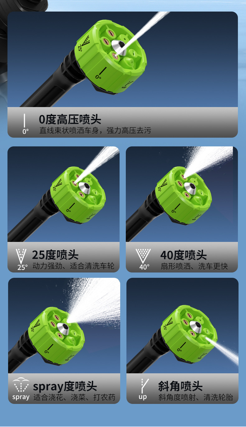 Wireless Car Washing Machine, Portable Lithium Battery High-Pressure Water Gun, Household Rechargeable High-Power Cleaning Tool, Car Washing Manufacturer Wholesale