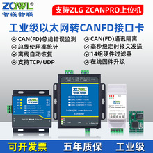 ZQWL���x�͹��I����̫�W�DCANFDģ�K�D�W�jCANopen J1939 OBD ZLG