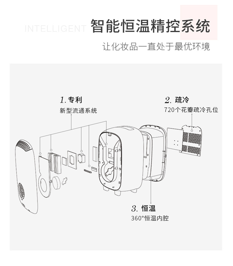 单开门详情页-切片13.jpg