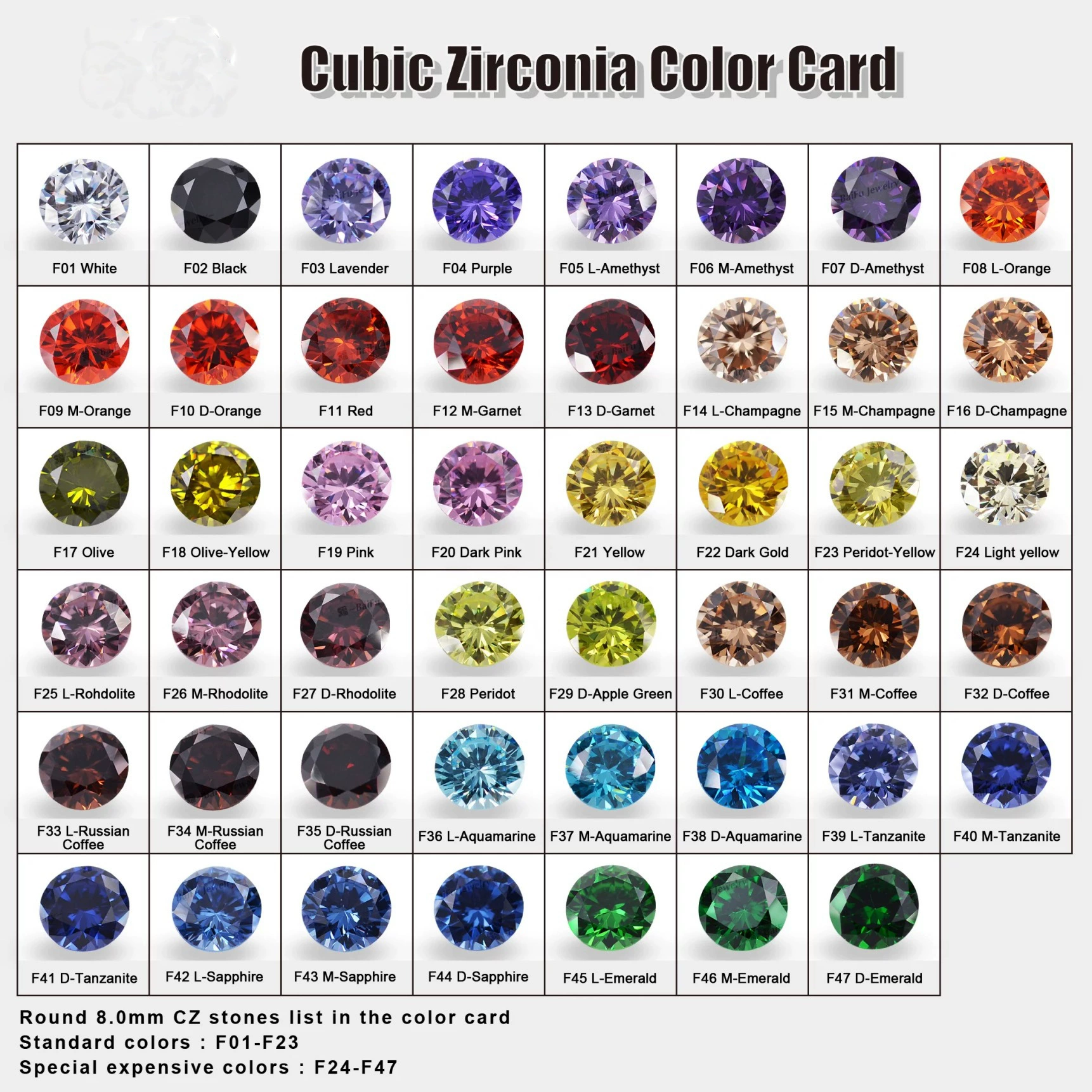 Хуан Цян Драгоценный камень в наличии Оптовая продажа 3-10 мм Круглый Оливиновый фиолетовый 5A Циркон Цвет Драгоценный камень