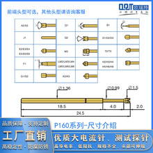 ORT 僽yԇ̽P160ϵ ÷X ^1.36mmֱsɜyԇ