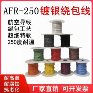 AFR250�ķ��@����y�ߜؾ��F������0.120.35ƽ��������ܛ���Ռ���