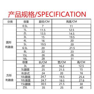 �A�η���������һ���ԏU���J���мӺ�Թ��ռ{�ЏS�����l1L5L25L