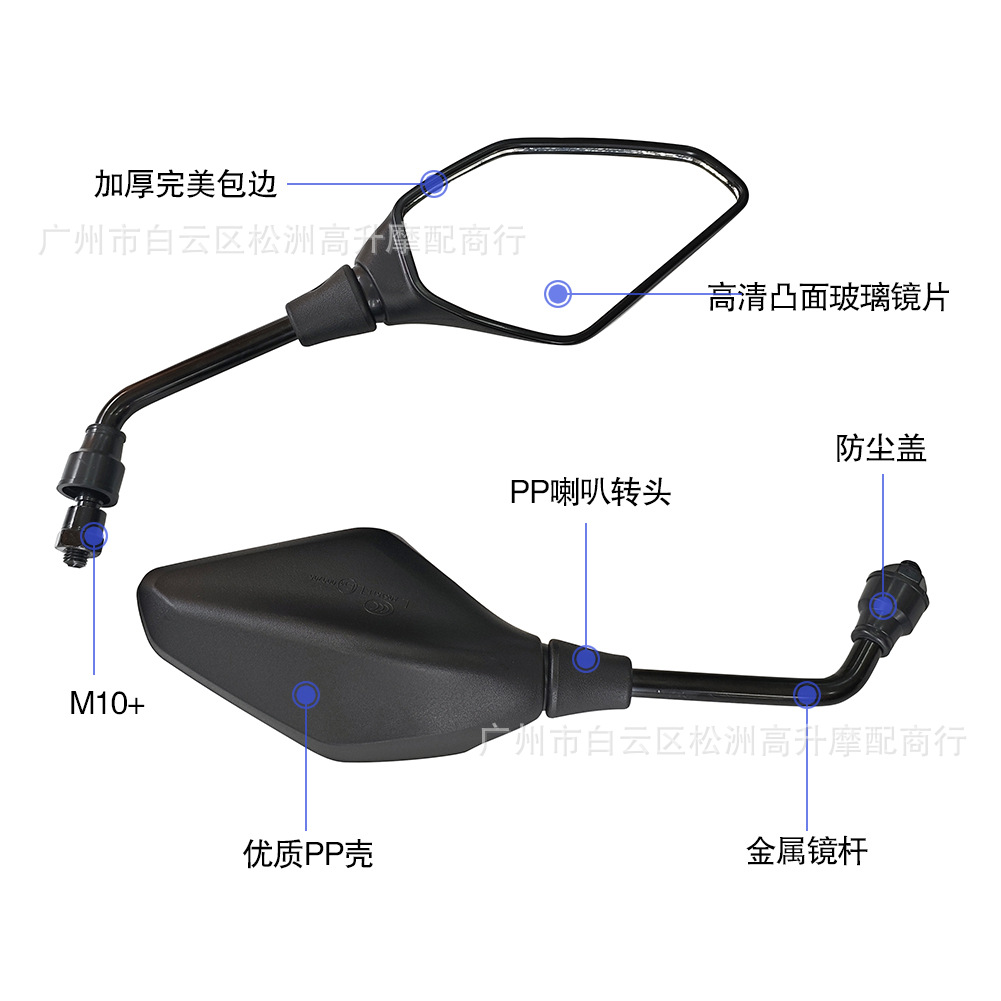 Wholesale cross-border e-commerce motorcycle rearview mirror for electrodeless LX500R 300AC 300R 650DS inverted mirror