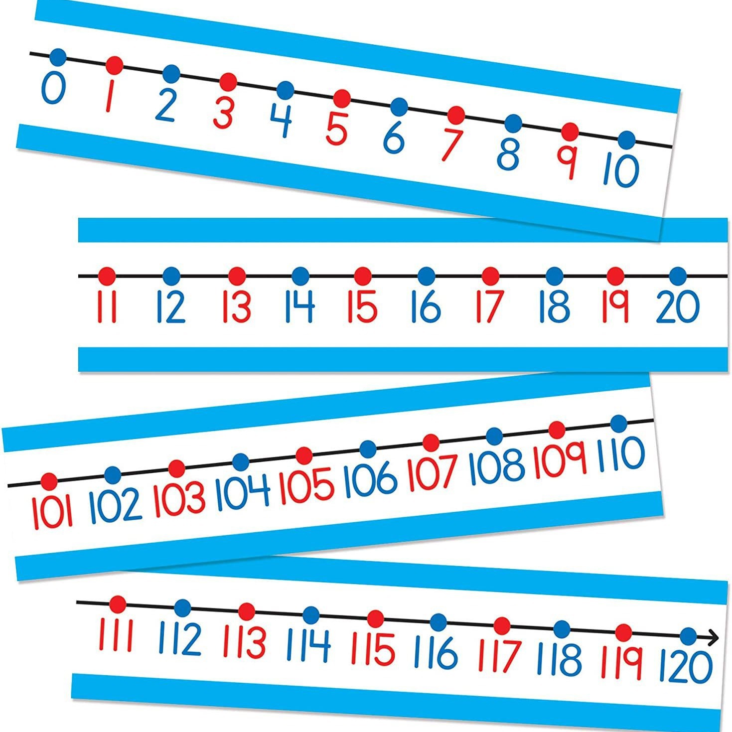 亚马逊热销彩色奇数偶数数字编码线条装饰公告板留言栏不干胶贴纸
