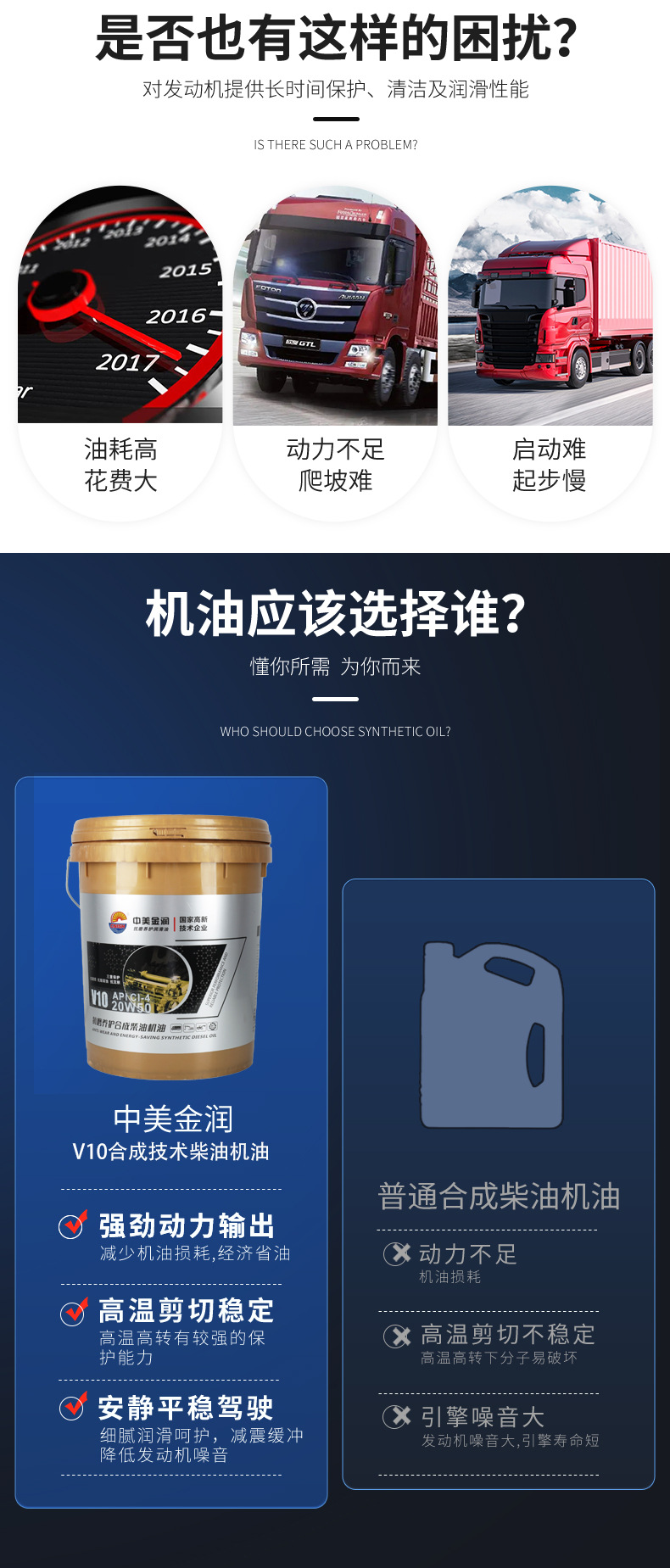 V10 diesel engine oil, suitable for cars, machinery, and engines, for all-season use, with anti-wear and protective properties, synthetic diesel engine oil