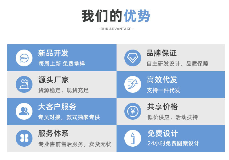 底1