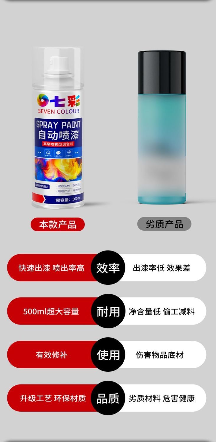 Colorful self-spraying paint, automatic hand spray paint, graffiti metal anti-rust paint, chrome-plated black and white wall car paint can