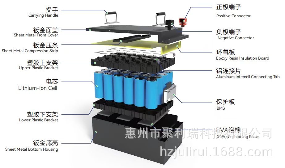 60 / 72V50Ah125Ah300Ah fosfato de hierro de litio expreso batería de triciclo de cuatro ruedas batería de litio viejo