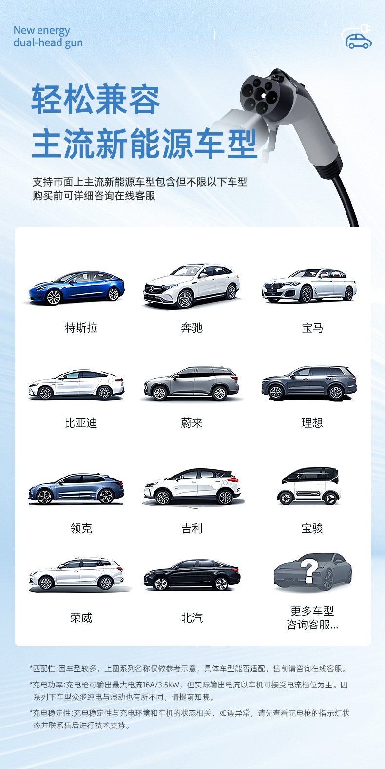 Charging Station Dual-Head Charging Gun Extension Cable 7Kw Suitable for Byd Geely New Energy Vehicles, Male and Female Connectors, 32A