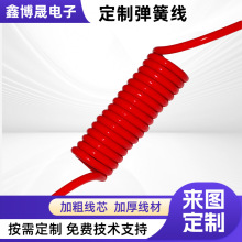 �S�Ҷ����NTPU/PU/PVC��о��о���ɾ����������ߏ��ԏ��g����|