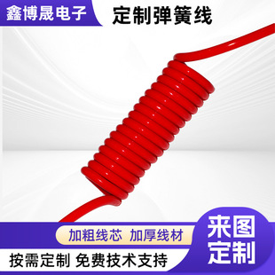 �S�Ҷ����NTPU/PU/PVC��о��о���ɾ����������ߏ��ԏ��g����|