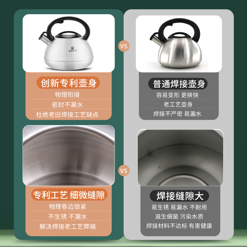 Hervidor de agua Zhenhui Life de acero inoxidable 304 para uso doméstico, apto para cocinas de gas e inducción, hervidor con silbato, venta directa del fabricante, al por mayor.