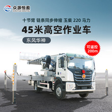 ��������28�׸߿����I܇ ֱ����s�Ǹ�܇ �R���� �F؛����