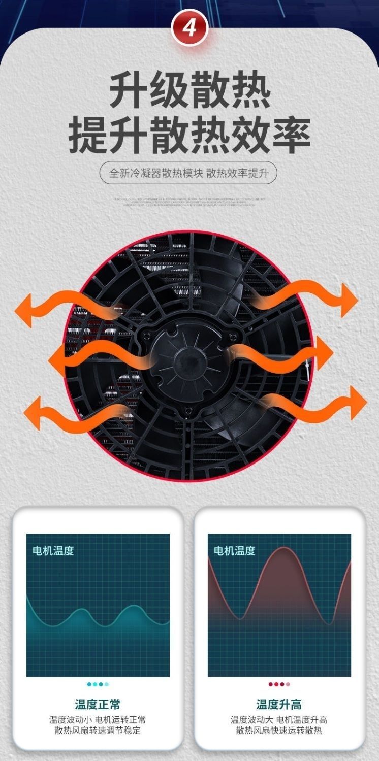 Large Truck Parking Air Conditioner 24V Refrigeration Modified All-In-One Loader Vehicle-Mounted 12V Rv Car Excavator