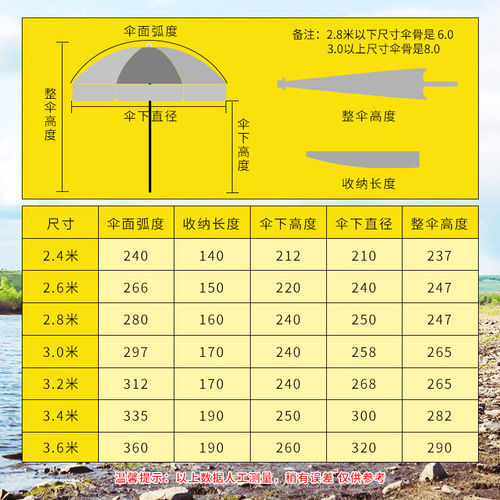 WI25 parasol outdoor stall sun umbrella oversized fiber bone round umbrella floor push advertising umbrella large round umbrella